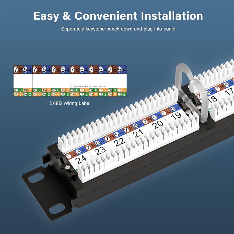 iwillink 24 Port Patch Panel, 10Gbps Cat6 Patch Panel, RJ45 Keystone Network Panel for Rackmount or Wall Mount, Ideal for Gigabit Ethernet Connections - Image 2